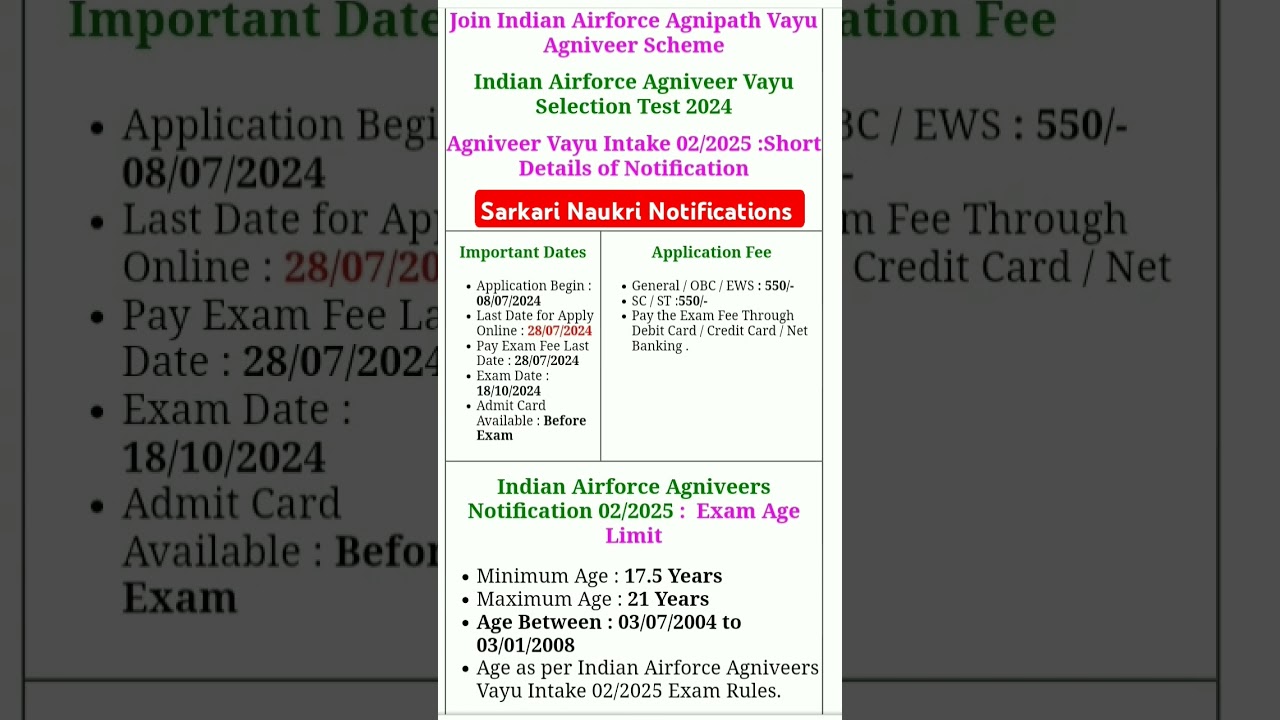 Join Indian Airforce Agnipath Vayu intake 