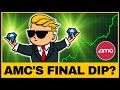 AMC Stock Short Squeeze 2025: The Chance is NOW! $AMC