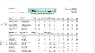 Keeneland full card selections Thursday April 16, 2026