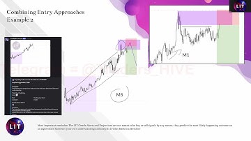 LIT Oracle – Entry Approaches in Action (Real Examples & Live Logic)