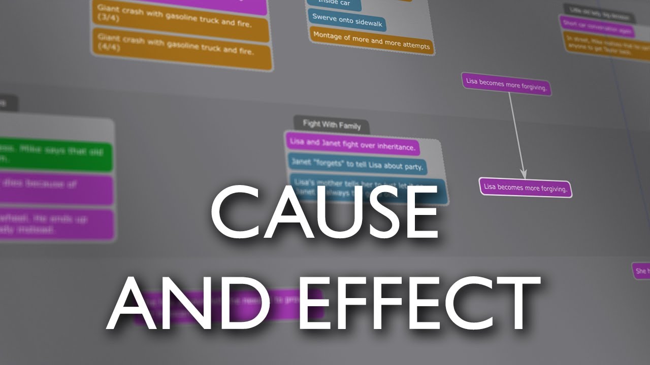 Cause And Effect: Causality Story Sequencer 2.0