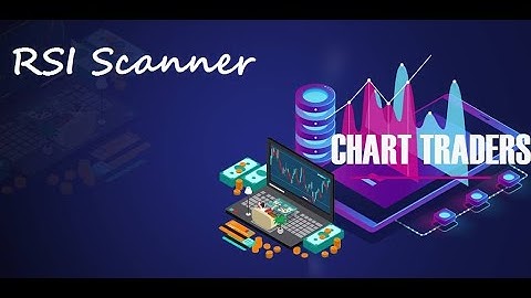 RSI scanner using streak