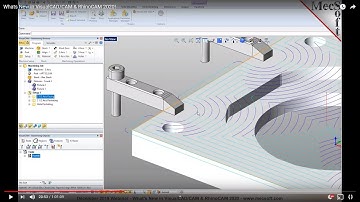 Whats New in VisualCAD/CAM & RhinoCAM 2020!