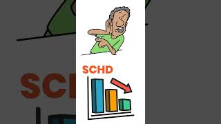 SCHD Is Still Great… But This One Risk Changed My Rating