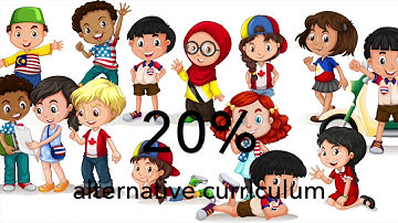 How does standards-based grading work?