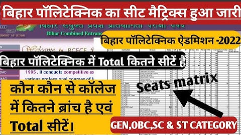 Bihar Polytechnic seats matrix 2022🔥|| dcece polytechnic seats matrix 2022 download!! total seats.