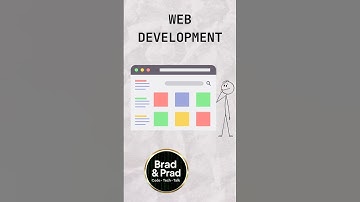 Learn HTML! Here’s the Truth in 30 Secs! #shorts #trending #shortsfeed #coding #html #technology