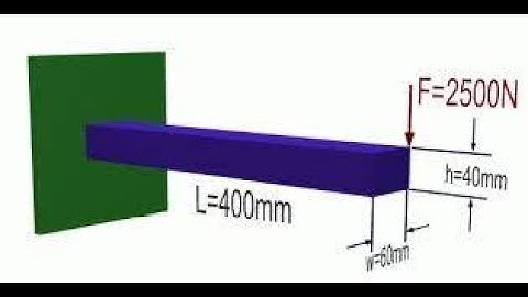 #ME8692 UNIT 1 FINITE ELEMENT ANALYSIS PART 2
