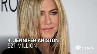 Forbes releases list of highest paid female actresses