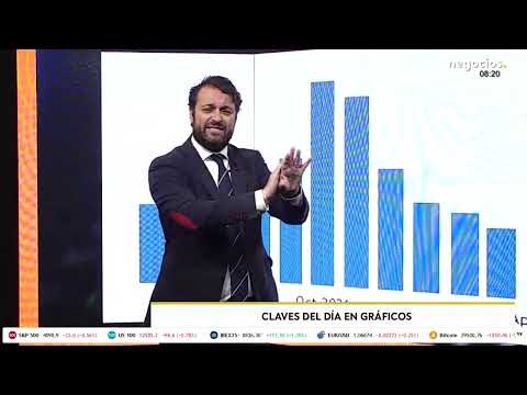 An&aacute;lisis | &iquest;C&oacute;mo contener la inflaci&oacute;n v&iacute;a oferta? Ojo que China podr&iacute;a tener la clave