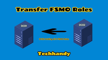 How to Transfer Active Directory FSMO Roles using the Command line