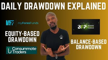 Prop Firm daily drawdown explained | Equity vs Balanced based daily #fundedtrader