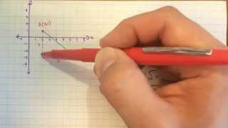 Finding the Length of a Line Segment on the Cartesian Plane mov
