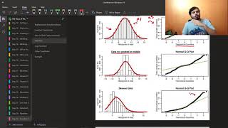 Function Transformer Log Transform Reciprocal Transform Square Root Transform