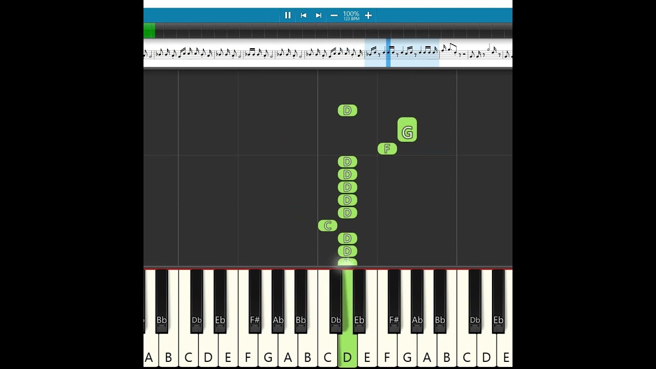 Mobsta BGM | Anirudh | Rajinikanth | Lokesh | COOLIE | Keyboard Notes
