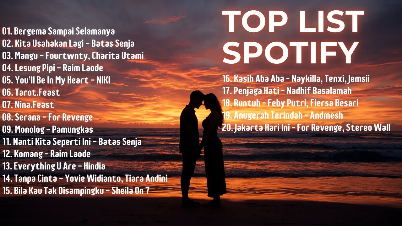 Top Hits Spotify Indonesia 2025 | Top Spotify Indonesia 2025 | Lagu Hits Spotify 2025 | Lagu Viral