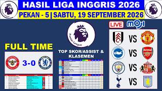 Hasil Liga Inggris Tadi Malam - Brentford vs Chelsea 3-0 | Klasemen EPL 2026 Terbaru Hari Ini