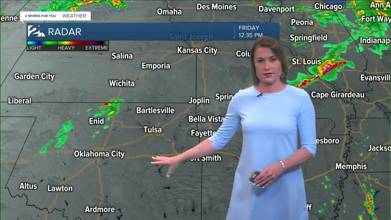 Hot & Humid Weather Continues - YouTube