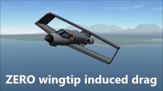 Aircraft With Box-Wing Reduces Wingtip Vortices Caused Wingtip Induced Drag