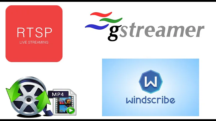 Windows 10 - Windscribe's AES-256 encrypted TCP VPN to receive an MP4 MEDIA file from an RTSP server