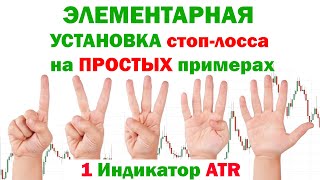 Как просто установить стоп-лосс при помощи ATR