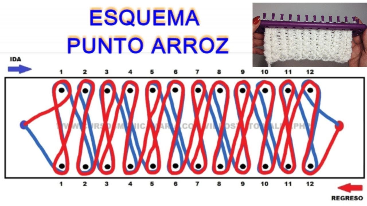 ESQUEMA PUNTO ARROZ en Telar Rectangular - DIAGRAMA Paso a Paso