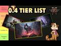 Path of Exile 2 Ascendancy Tier List (0.4)