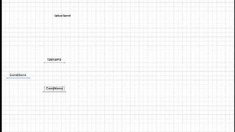 12.1 - How to create a decision tree