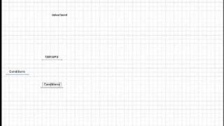 12.1 - How to create a decision tree