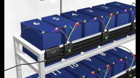 PowerShield   Installation Overview