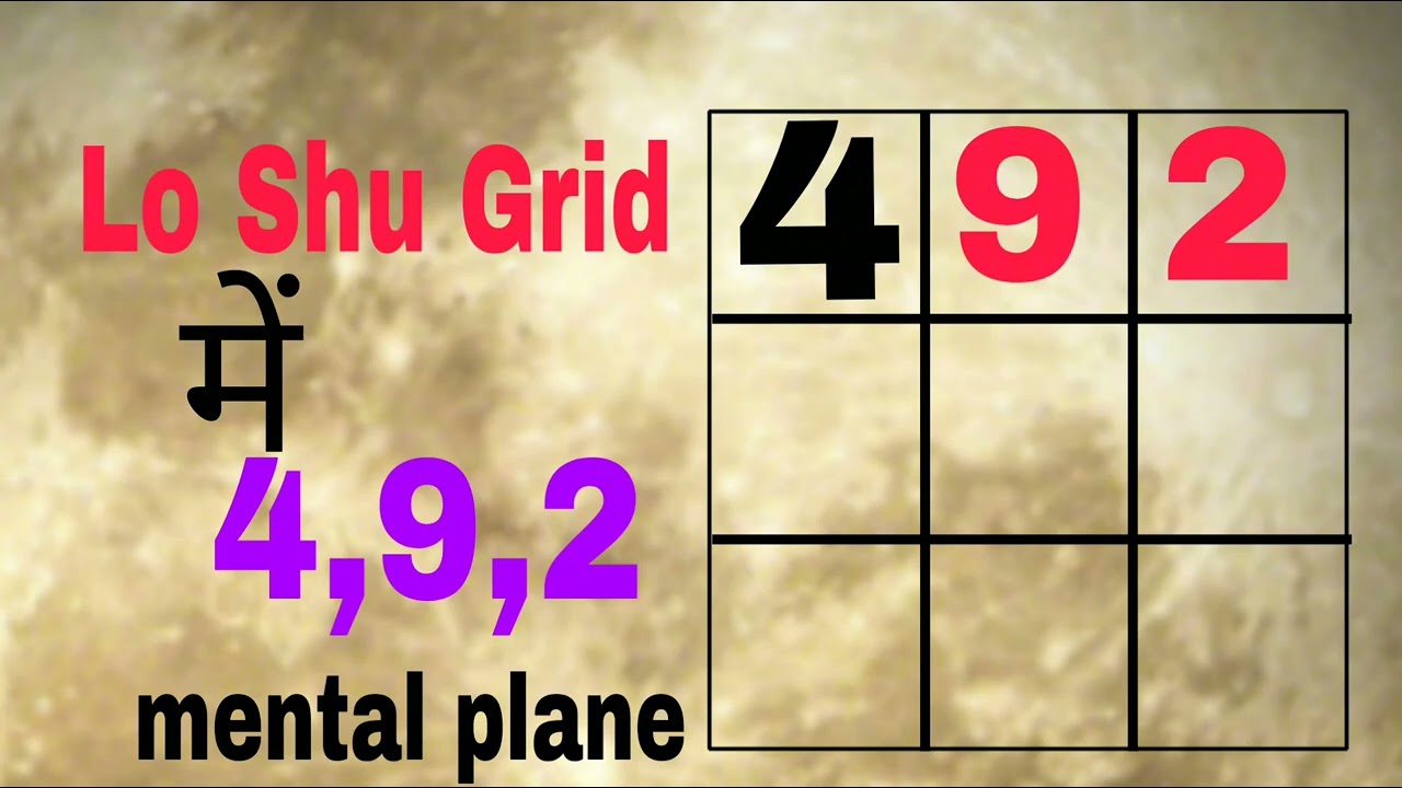 Lo Shu Grid में 4,9,2 mental plane# MK Astrovani 0037