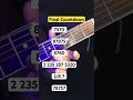 The Final Countdown #guitar #finalcountdown #guitartutorial #tabs