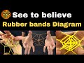 Best rubber bands diagram ever double triple stars spiderweb butterfly