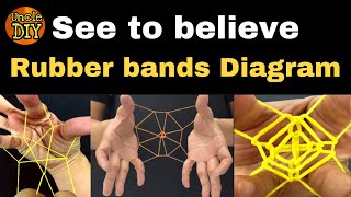 Best Rubber Bands Diagram Ever Double Triple Stars Spiderweb Butterfly