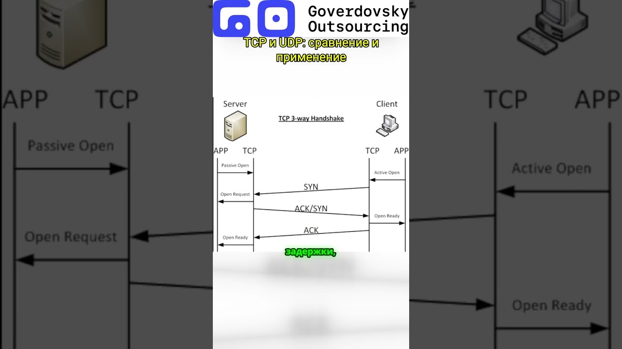 TCP и UDP  сравнение и применение 