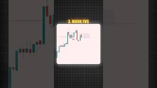 3 stap flow me #trading #scalping 📉