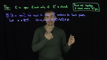 Complements of Open Subsets of the Real Line are Closed