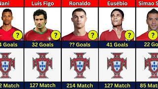Comparison: Portugal National Team All Top Scorer | Cristiano Ronaldo All International Goals