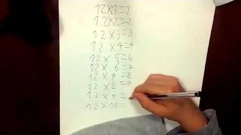 Qual è la tabellina del 18?