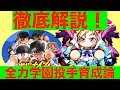全力学園高校での立ち回りやデッキ編成案を全て解説します！この２日間の全てです！[パワプロアプリ解説]