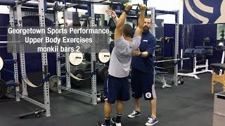 Famous monkii bars 2 Upper Body Exercises - Georgetown Sports Performance (Part 3) Profile