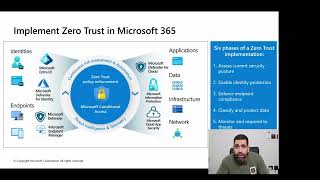 03 AB 900 M365 Copilot and Agent Administration - Zero Trust بالعربى