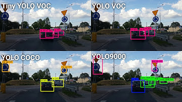 8K 4x YOLO (Tiny YOLO, VOC, COCO, YOLO9000) Object detection #8