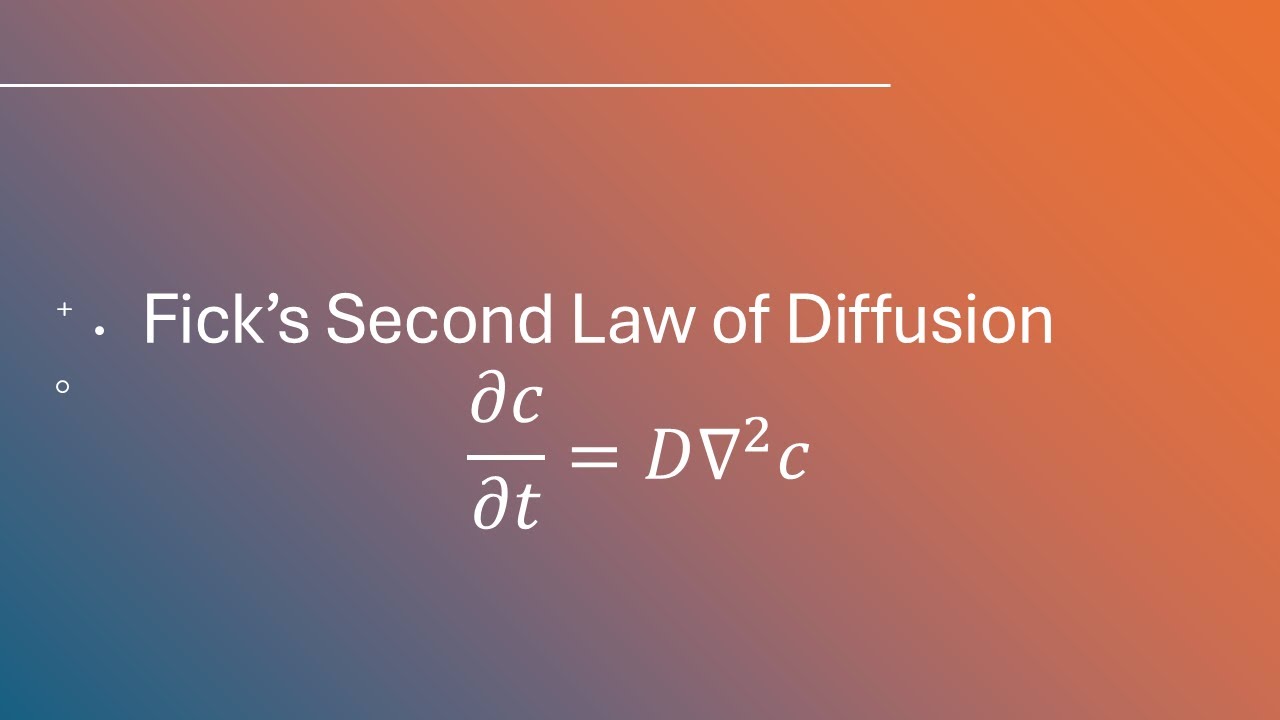 Fick's Second Law of Diffusion - YouTube