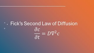 Fick's Second Law of Diffusion