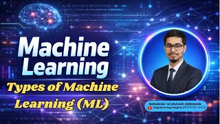 L:3 Types of Machine Learning Explained in Bangla |Supervised, Unsupervised &amp; Reinforcement Learning