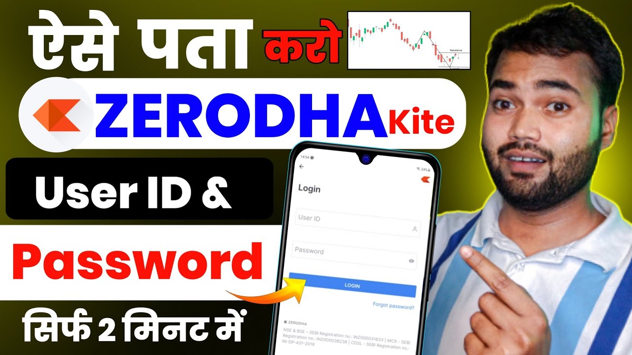 Zerodha ka user id aur password kaise pata kare | Forgot zerodha user ...