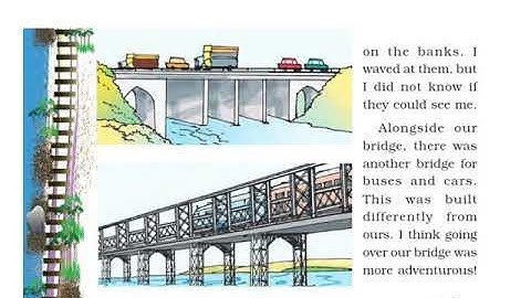CBSE NCERT Class IV EVS Chapter 7: From the Window Explanation and Solutions