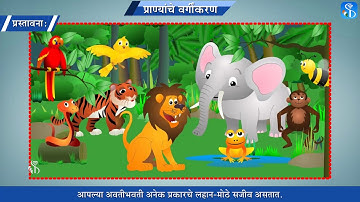 10th Science 2 | Chapter#06 | Topic#01 | प्रस्तावना | Marathi Medium