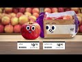 Compare and save - Unit pricing explained